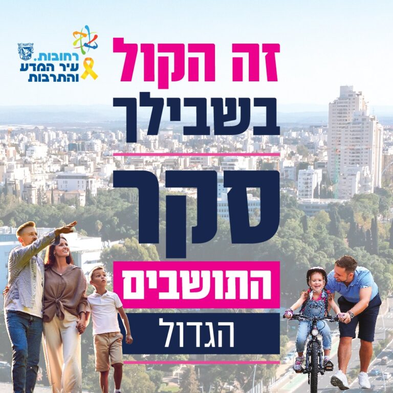 שלטי חוצות עם QR לסקר, ברחבי רחובות; תושבים סורקים וניגשים לשאלון דרך הטלפון