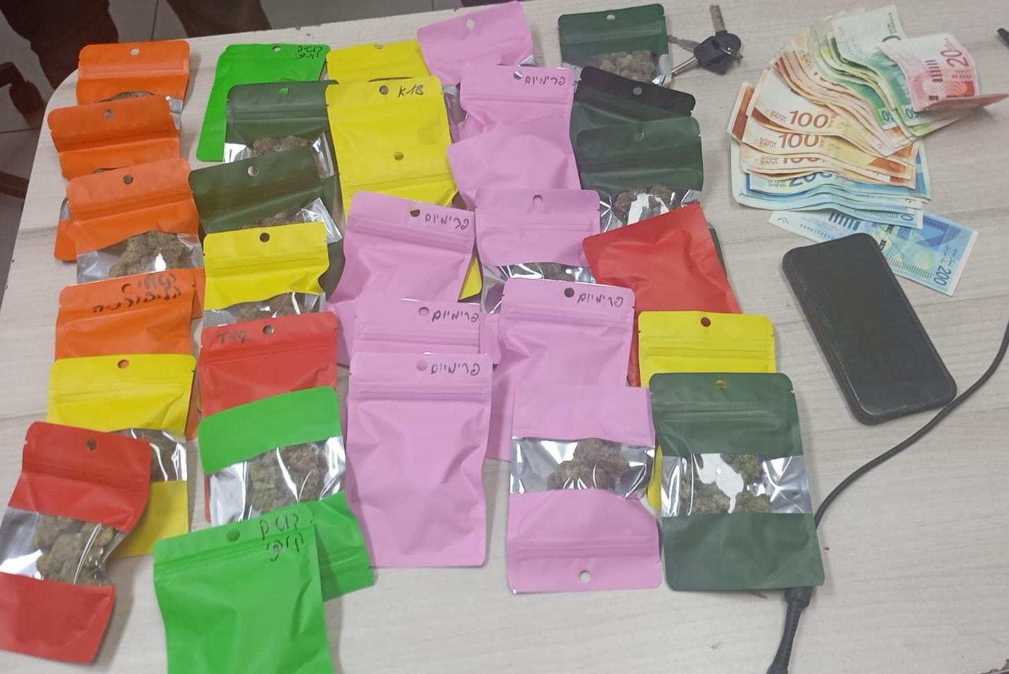 שוטרי תנועה ועצירת אופנוע ברמת גן - בדיקה שהובילה לתפיסת סמים ולמעצר רוכב